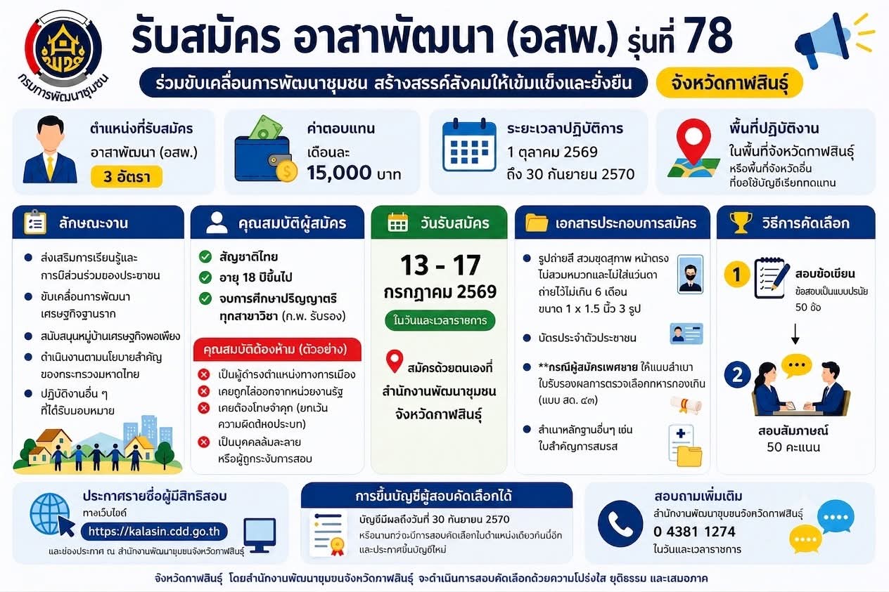 รับสมัคร อสพ. รุ่นที่78 