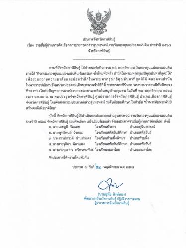 ประกาศรายชื่อผู้ผ่านการคัดเลือกการประกวด กล่าวสุนทรพจน์ งานวันกองทุนแม่ของแผ่นดิน ประจำปี ๒๕๖๘ 